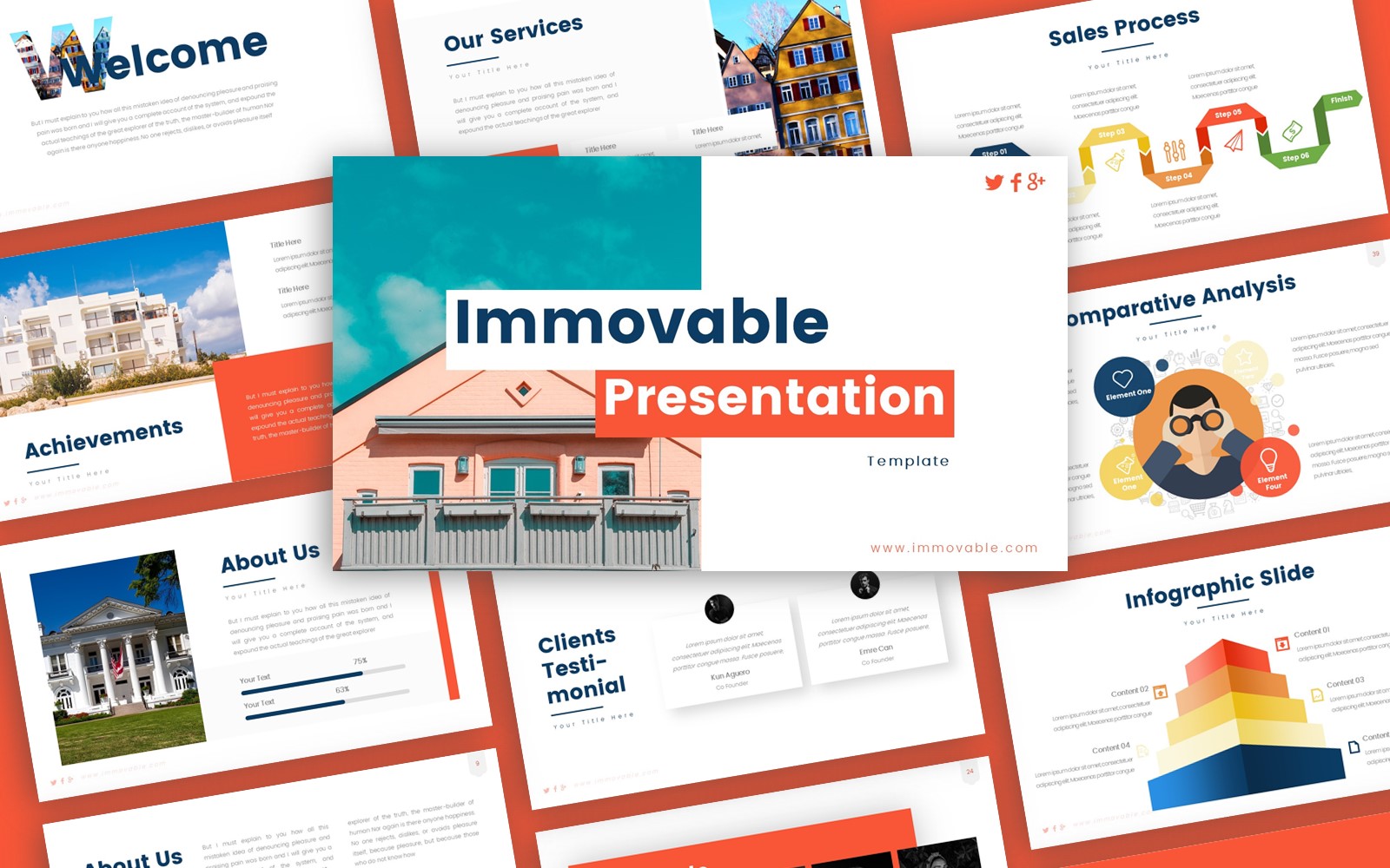 Immovable Listing Presentation PowerPoint template