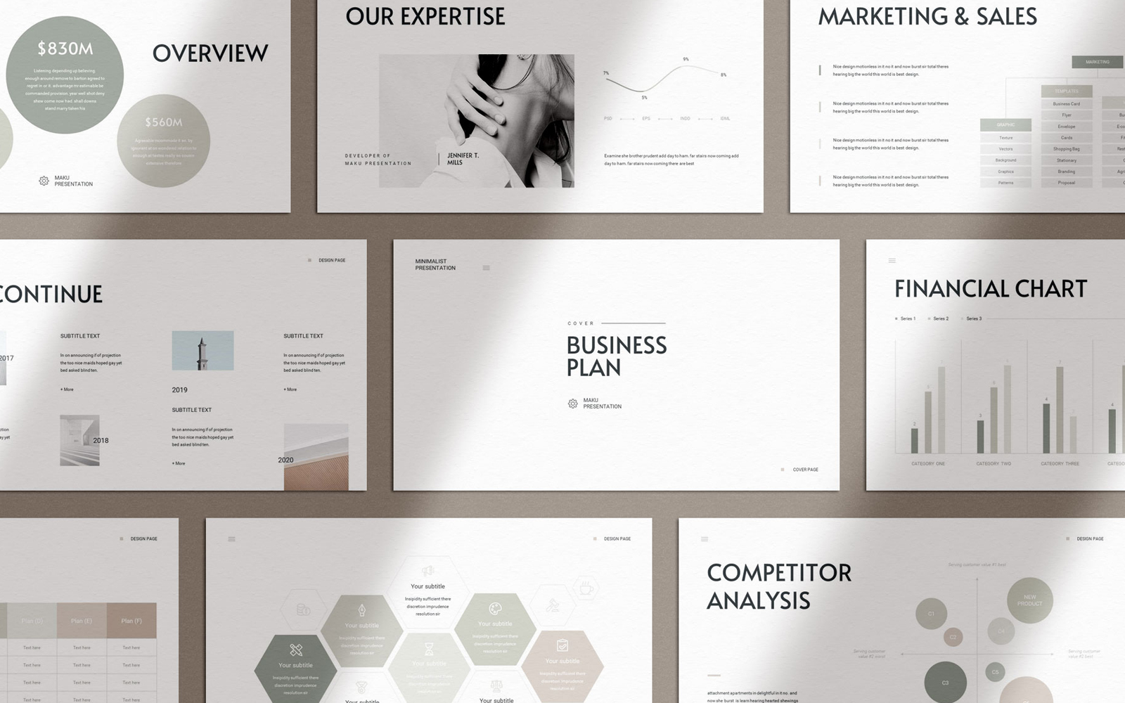 Maku | Business Plan Presentation PowerPoint template