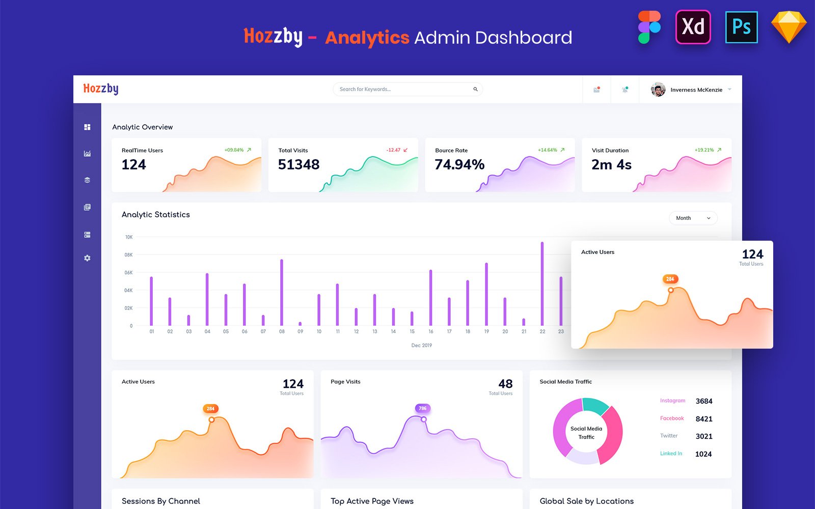 UI Elements