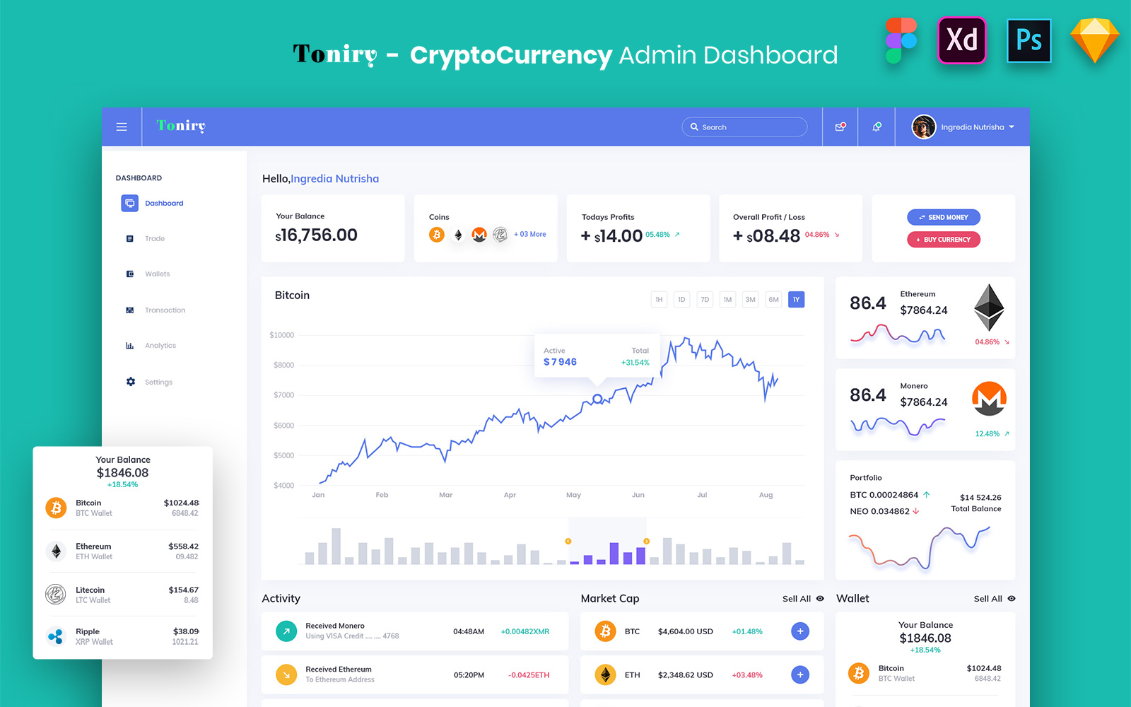 UI Elements