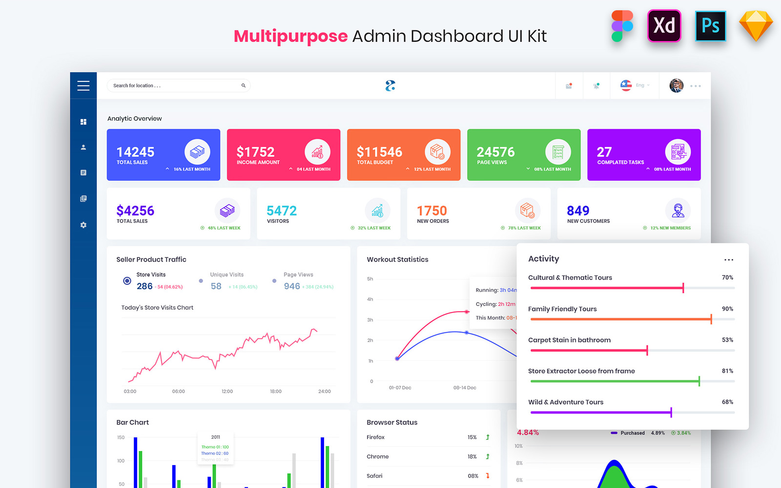 UI Elements