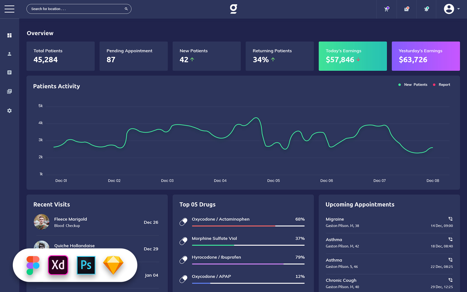 UI Elements