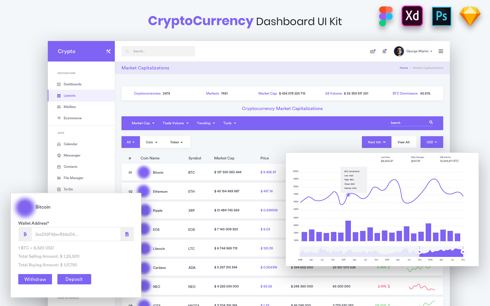 UI Elements