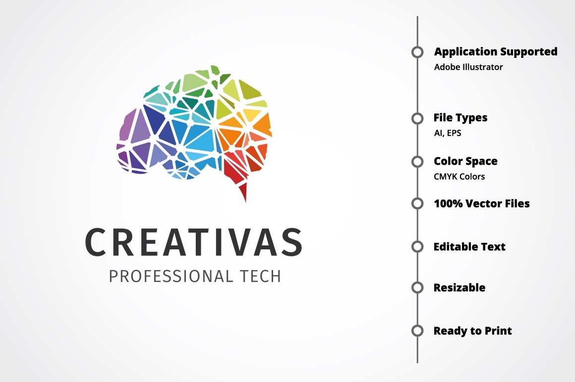 Modèles Logos