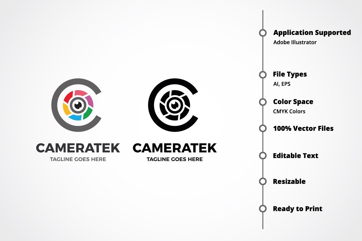 Modèles Logos