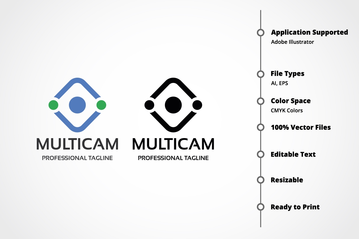 Modèles Logos