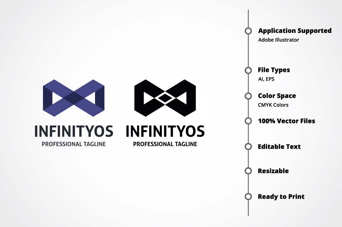 Modèles Logos