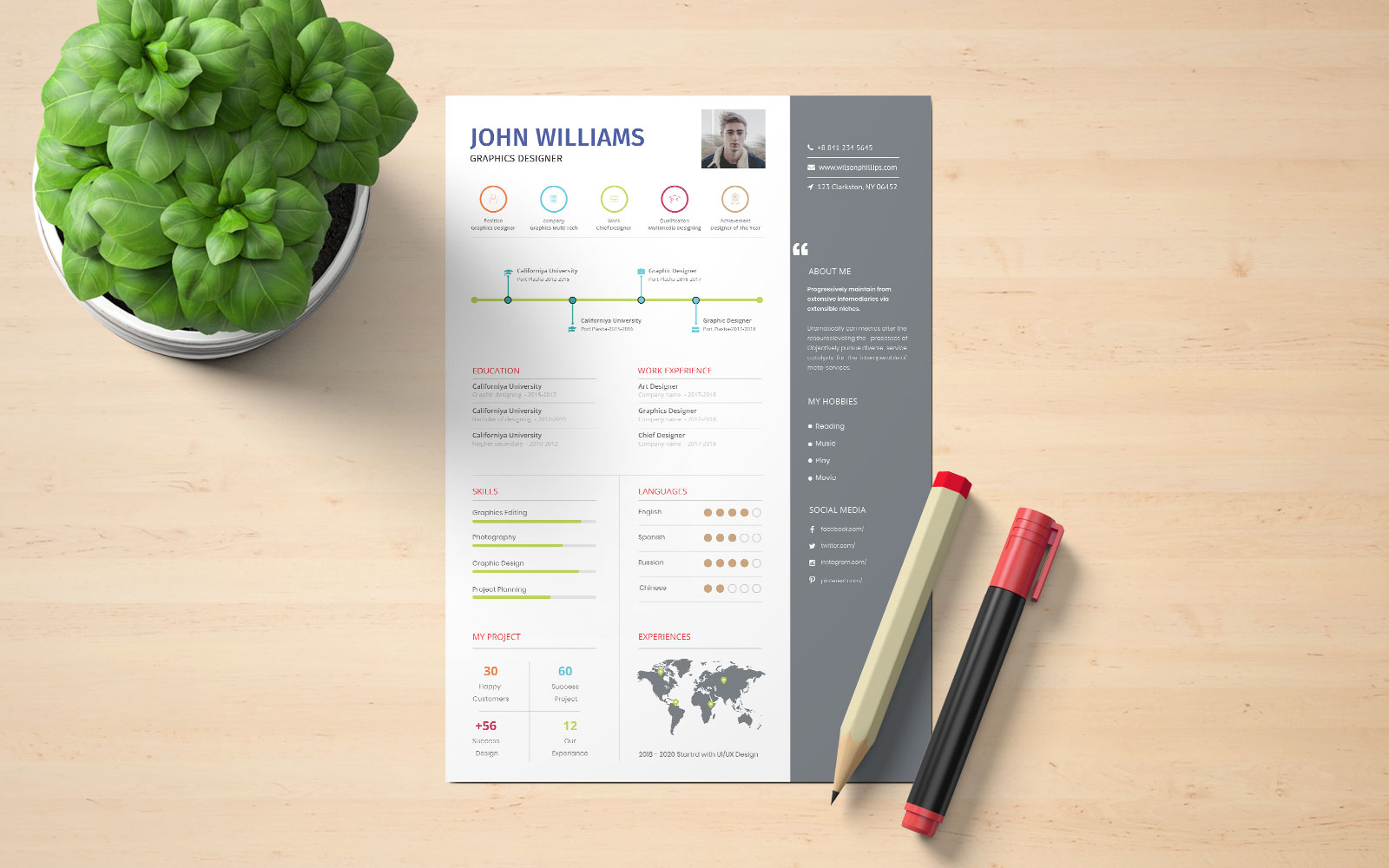 Resume Templates