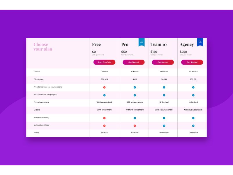 UI Elements