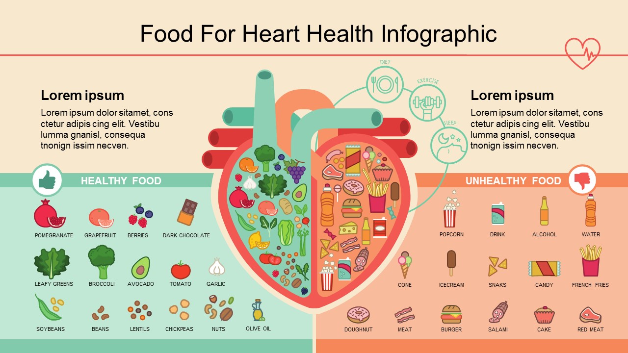 Healthy and Unhealthy Food For Info-graphic PowerPoint Template