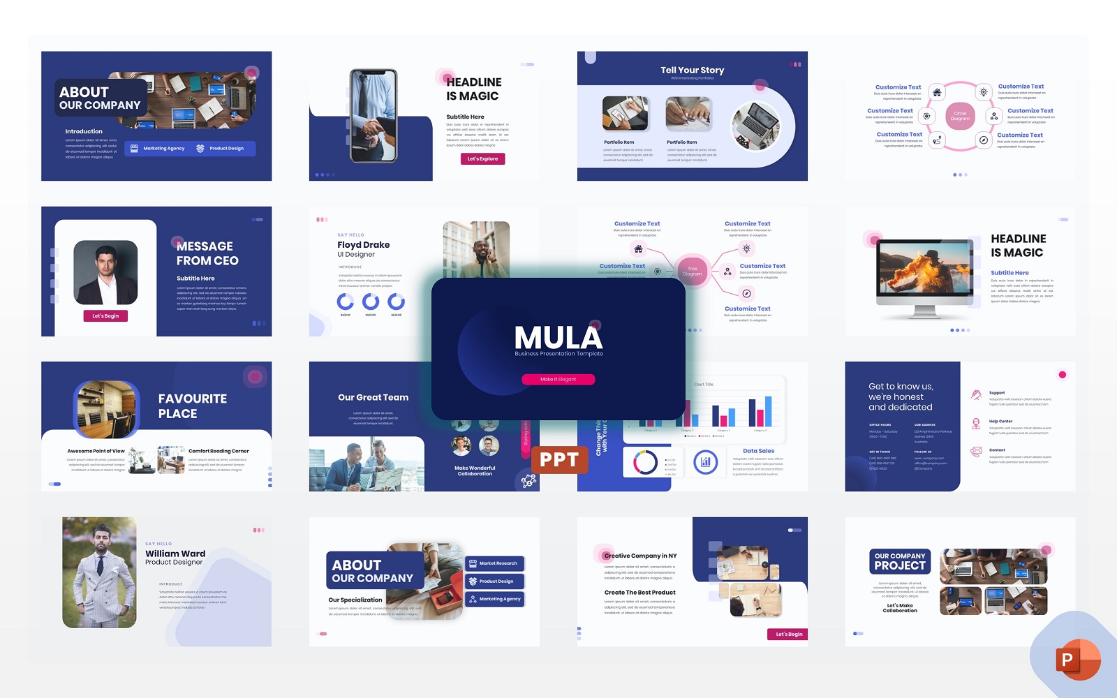 Mula – Business PowerPoint Template