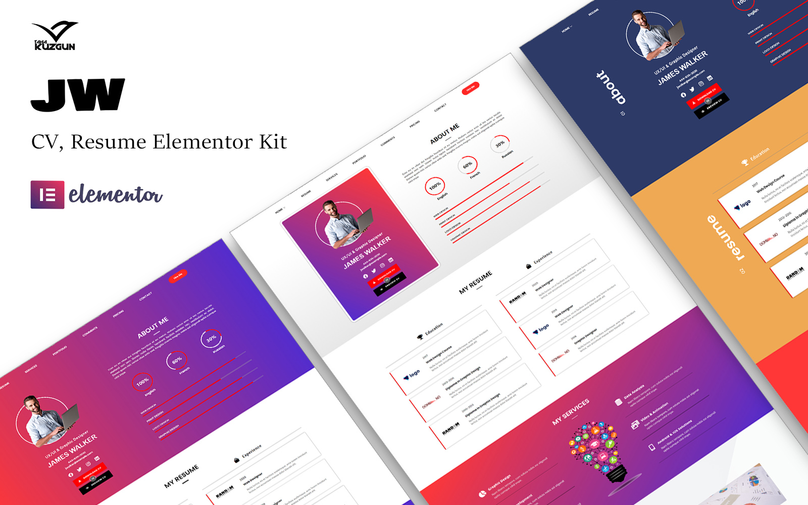 Elementor 網頁編輯器版型