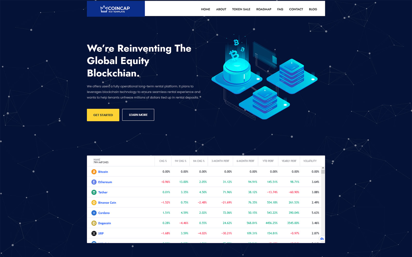 Coincap – Cryptocurrency ICO Landing Page WordPress Theme