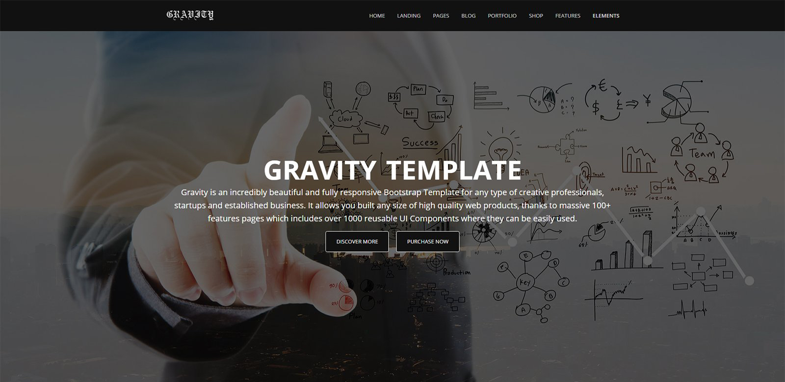 Website Templates