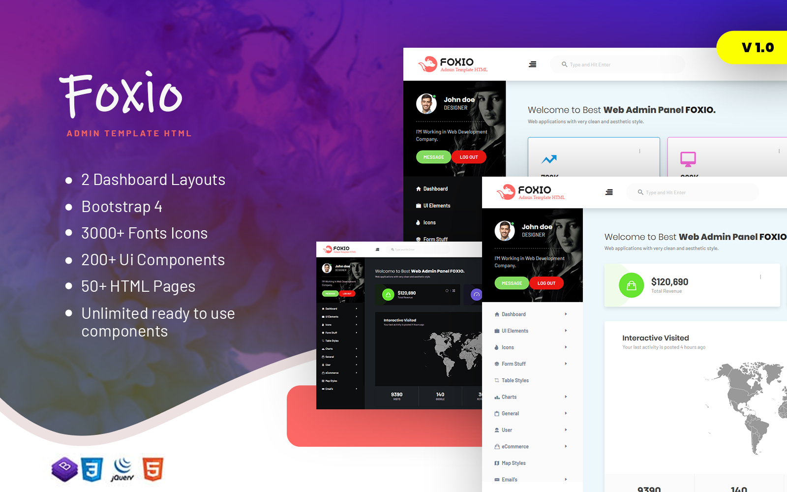 Foxio - Responsive Admin Dashboard Template