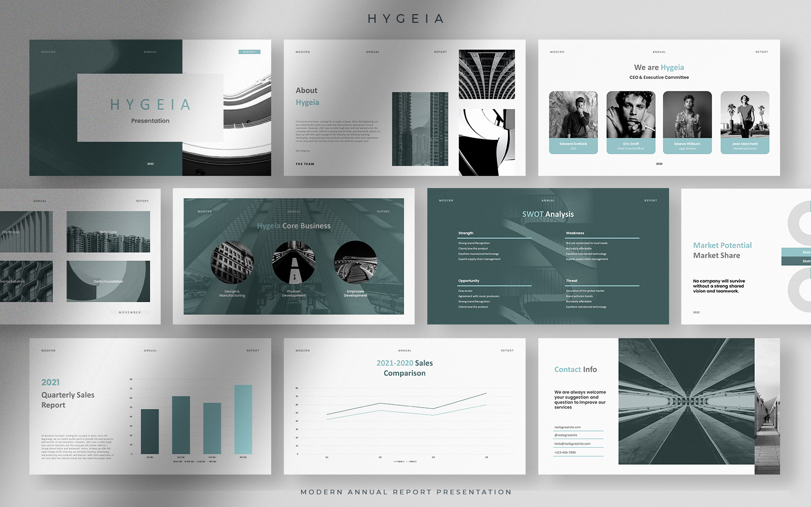 Hygeia - Tranquil Modern Annual Report Presentation