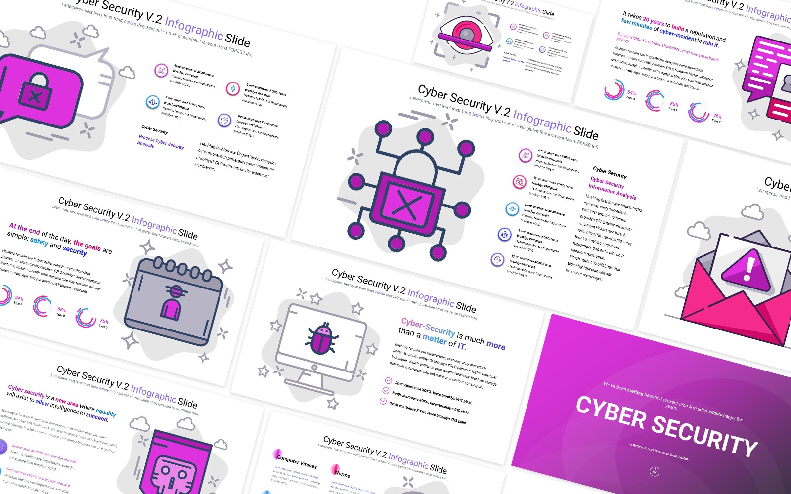 Cyber Security Infographic Powerepoint Template