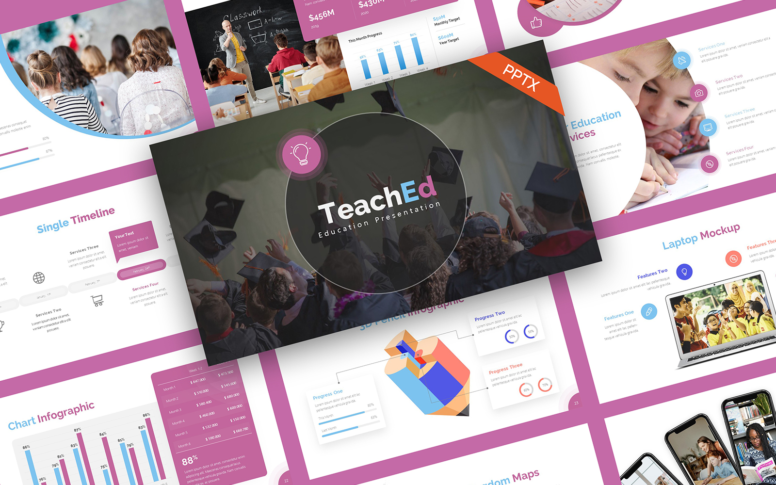 TeachEd Education PowerPoint Template