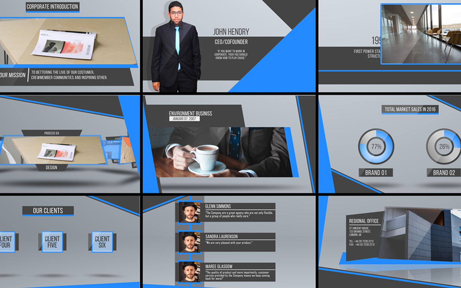 After Effects Templates