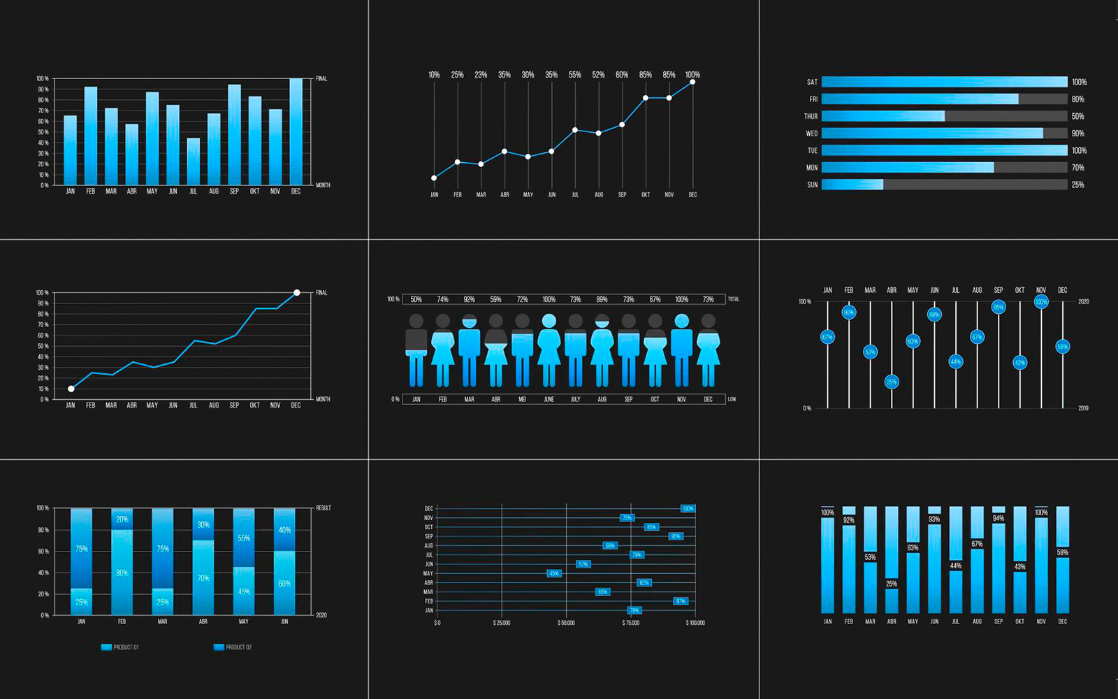 After Effects Templates