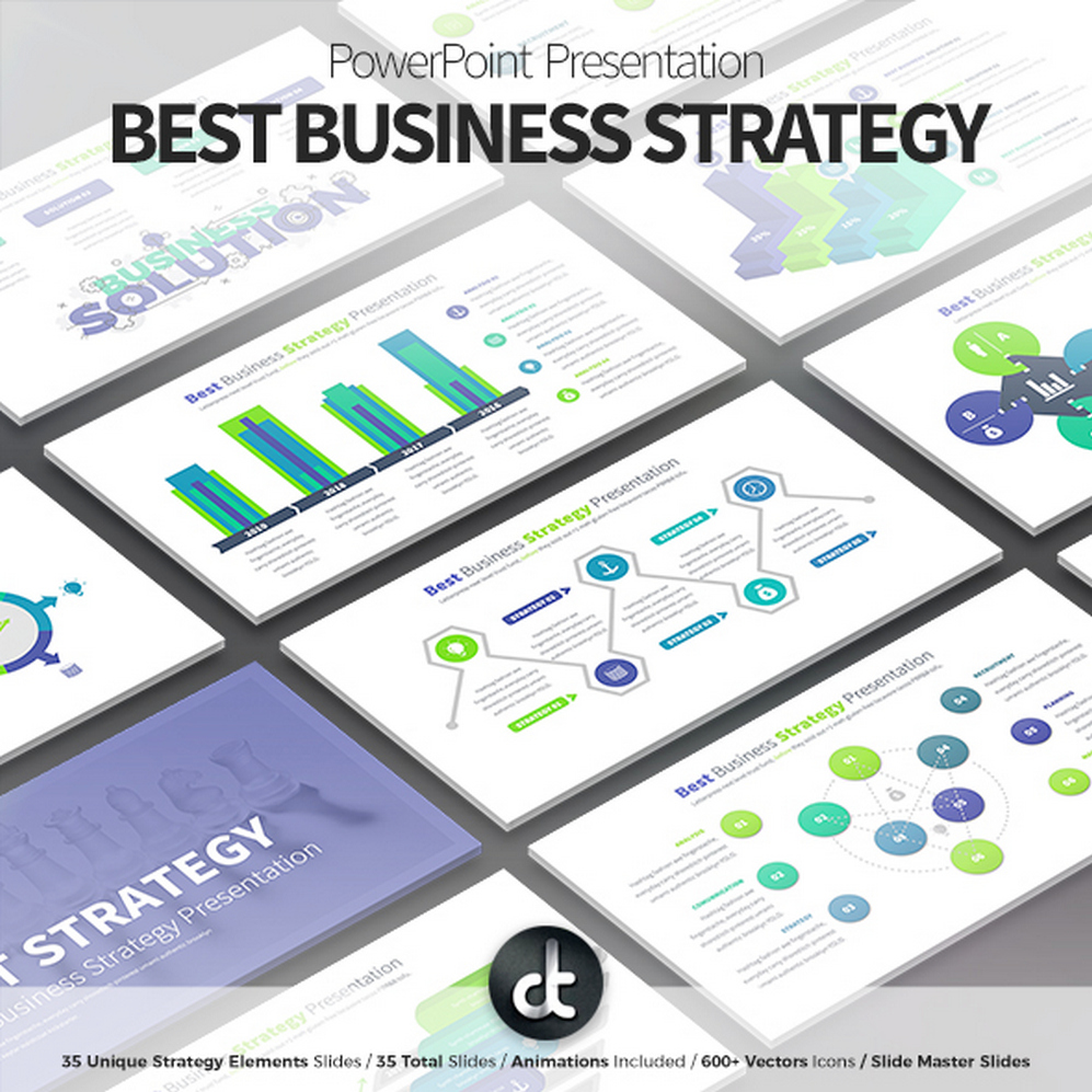 Best Business PPT Strategy - PowerPoint Presentation