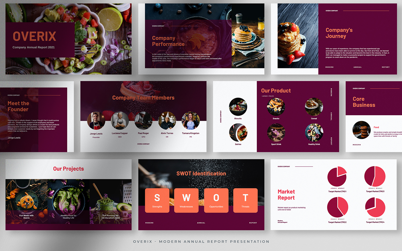 Overix – Burgundy Wine Modern Annual Report Presentation