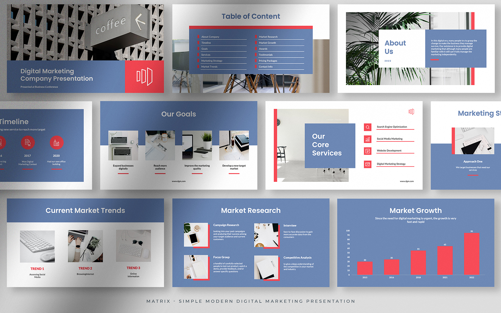 PowerPoint Templates