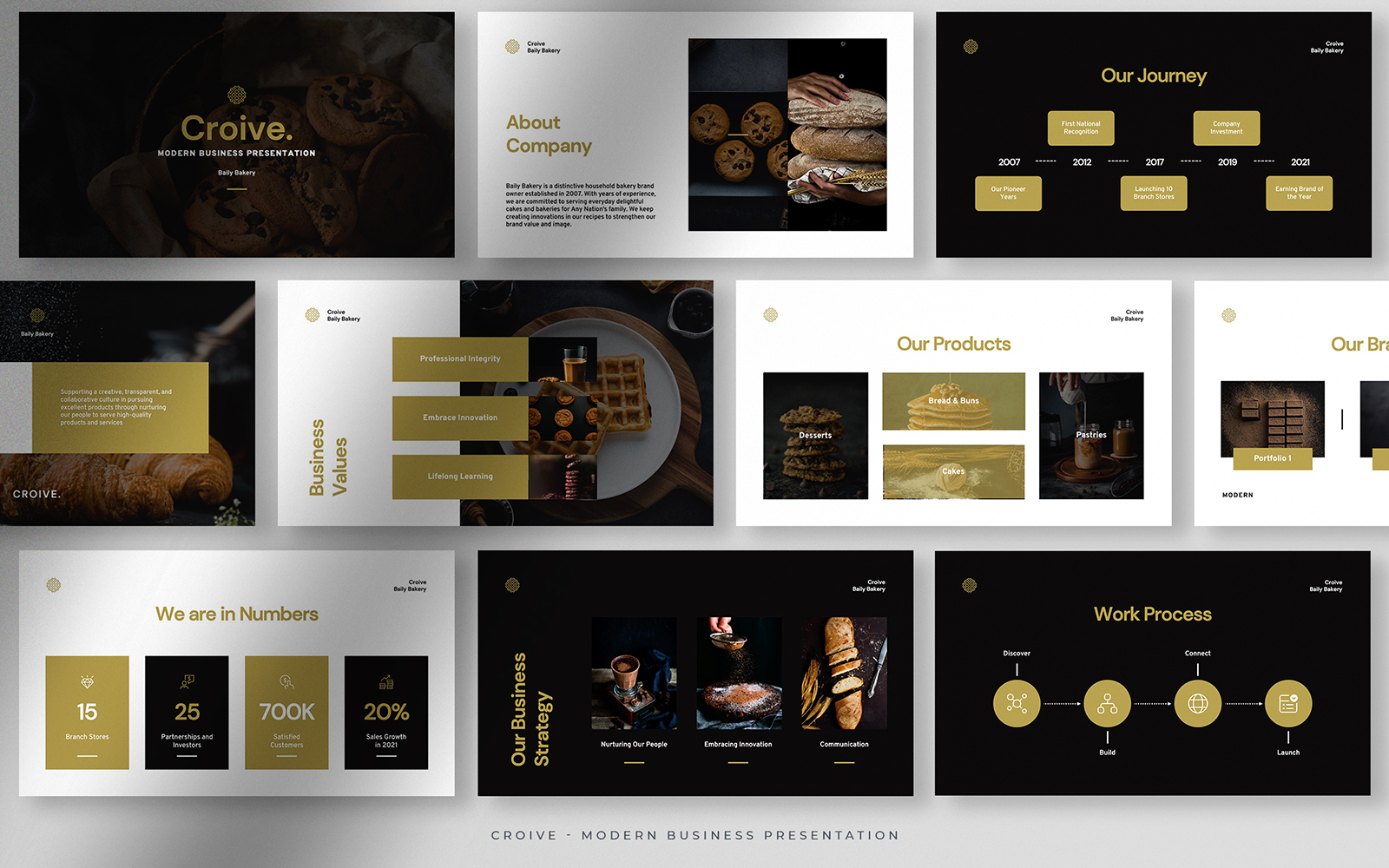 PowerPoint Templates