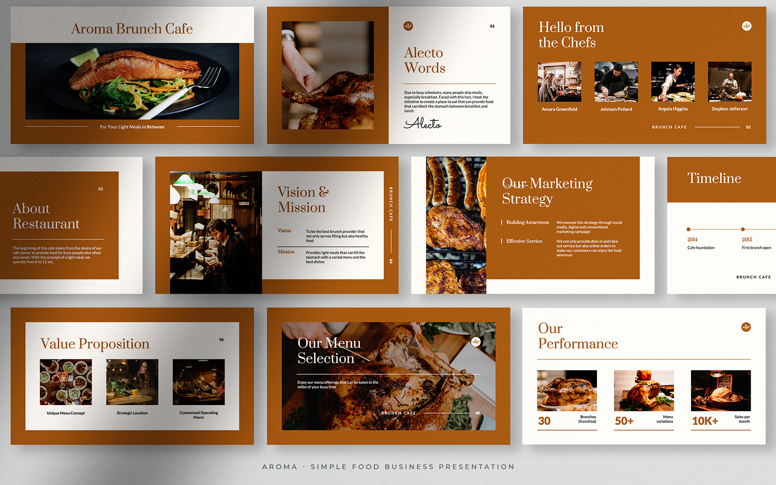 PowerPoint Templates