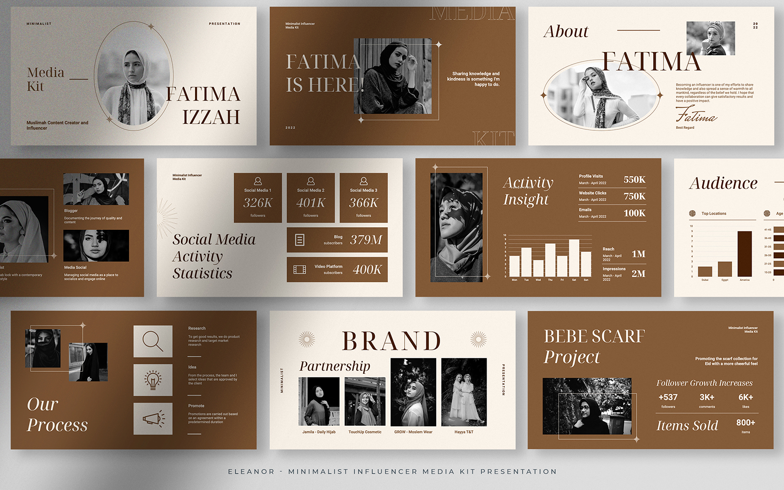 Eleanor - Warm Choco Minimalist Influencer Media Kit Presentation