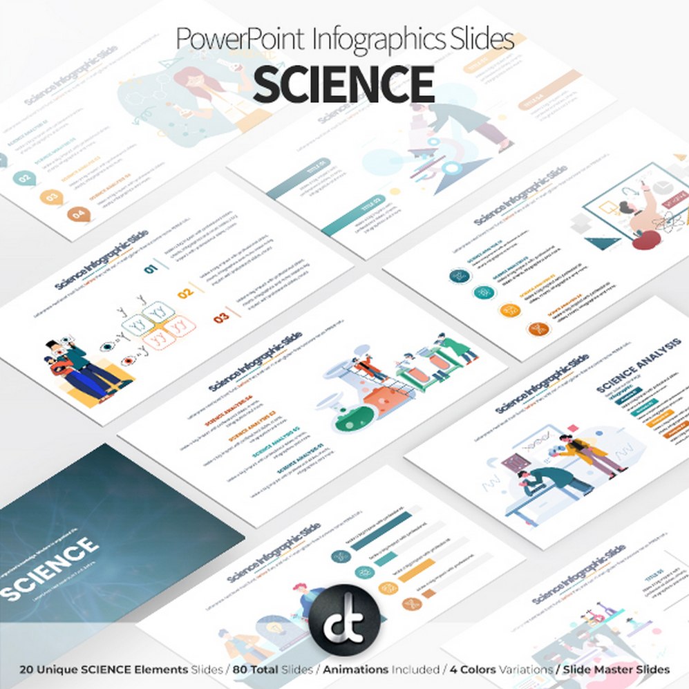 BEST Science - PowerPoint Infographics Slides