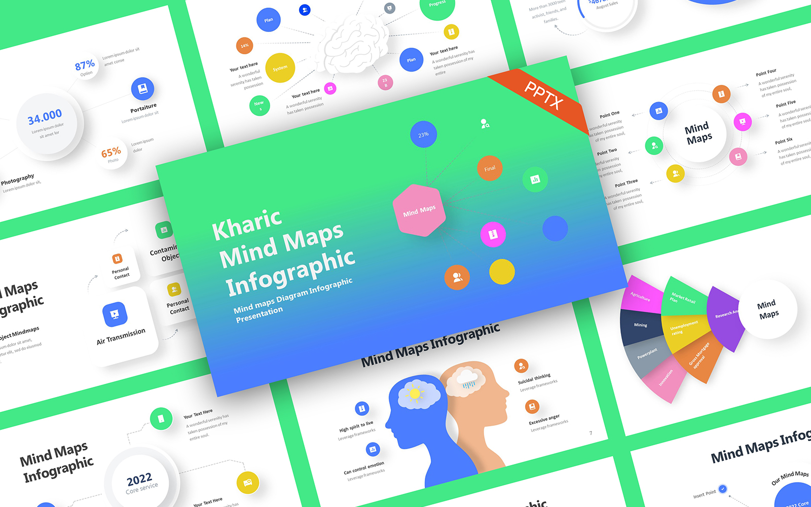 Kharic Mind Maps Infographic PowerPoint Template