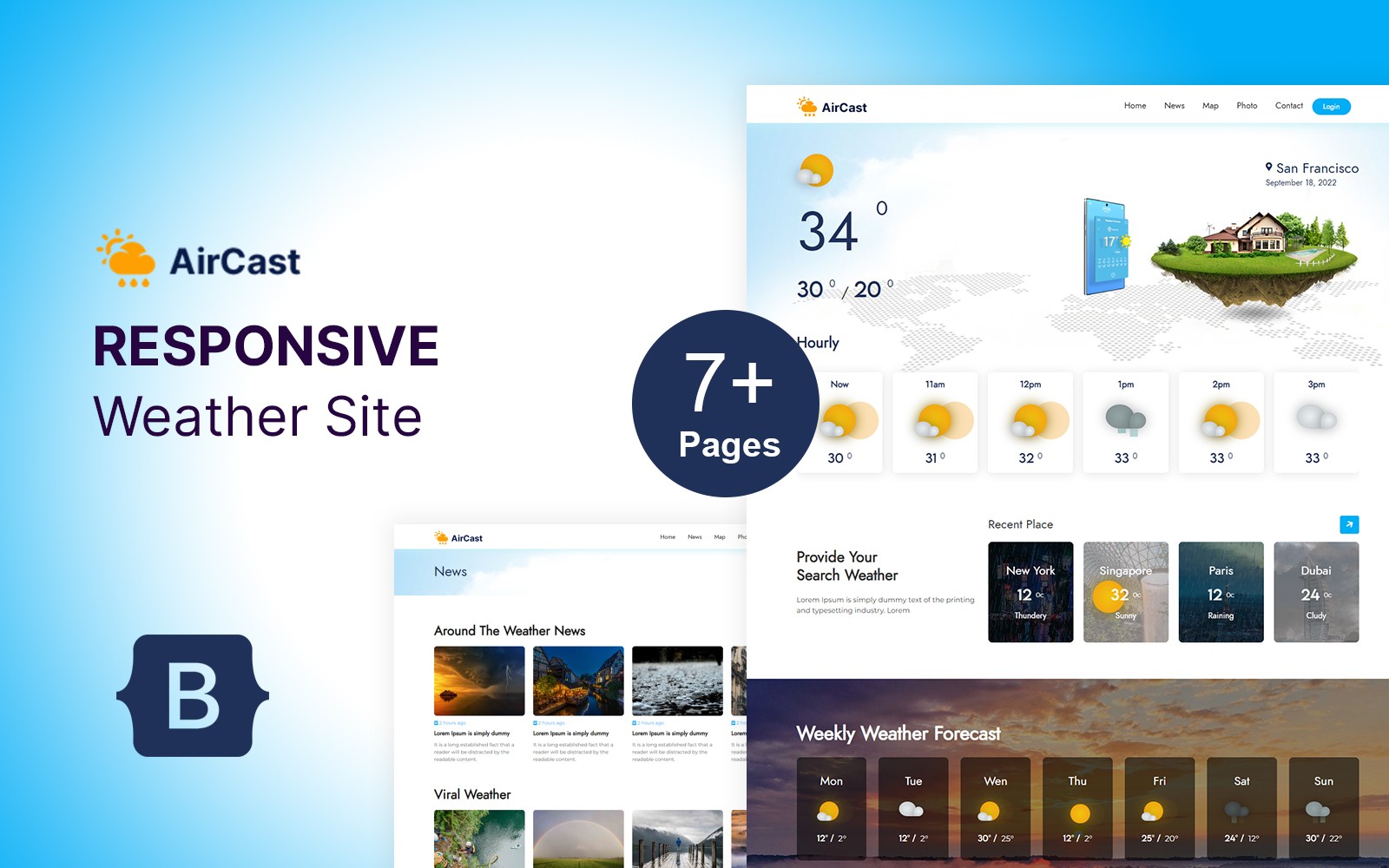 Aircast - Weather Forecast and News HTML5 Website Template
