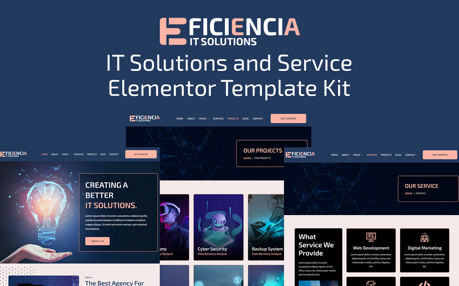 Elementor Kits