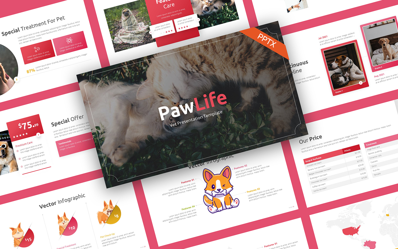 PawLife Pet Care PowerPoint Template