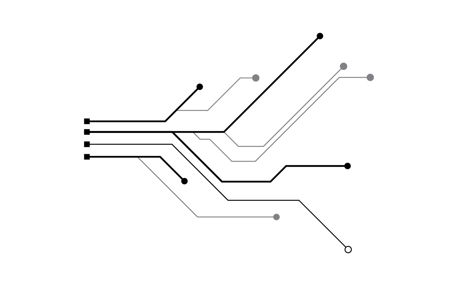 Modèles Logos