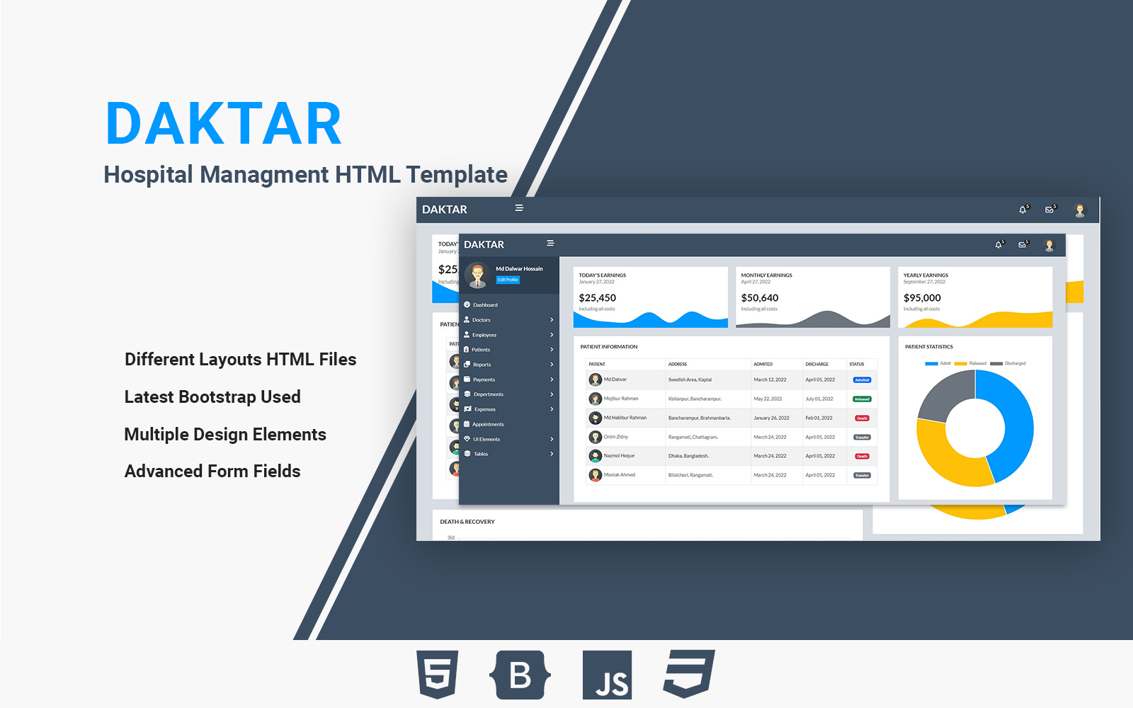 Admin Templates