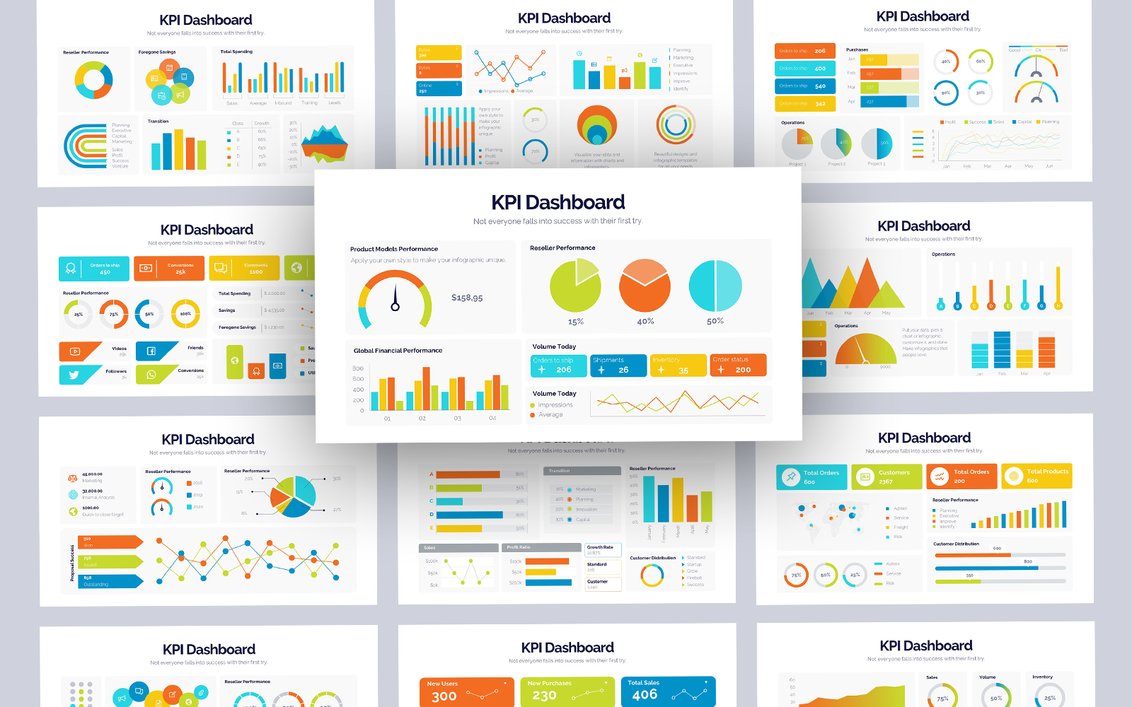 Business KPI Dashboard Professional PowerPoint Template