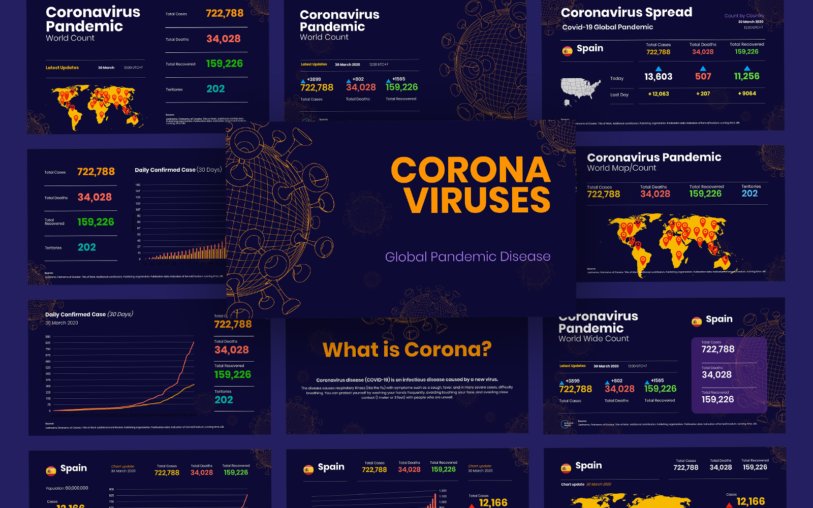 Covid-19 Corona Virus Live Count PowerPoint Template