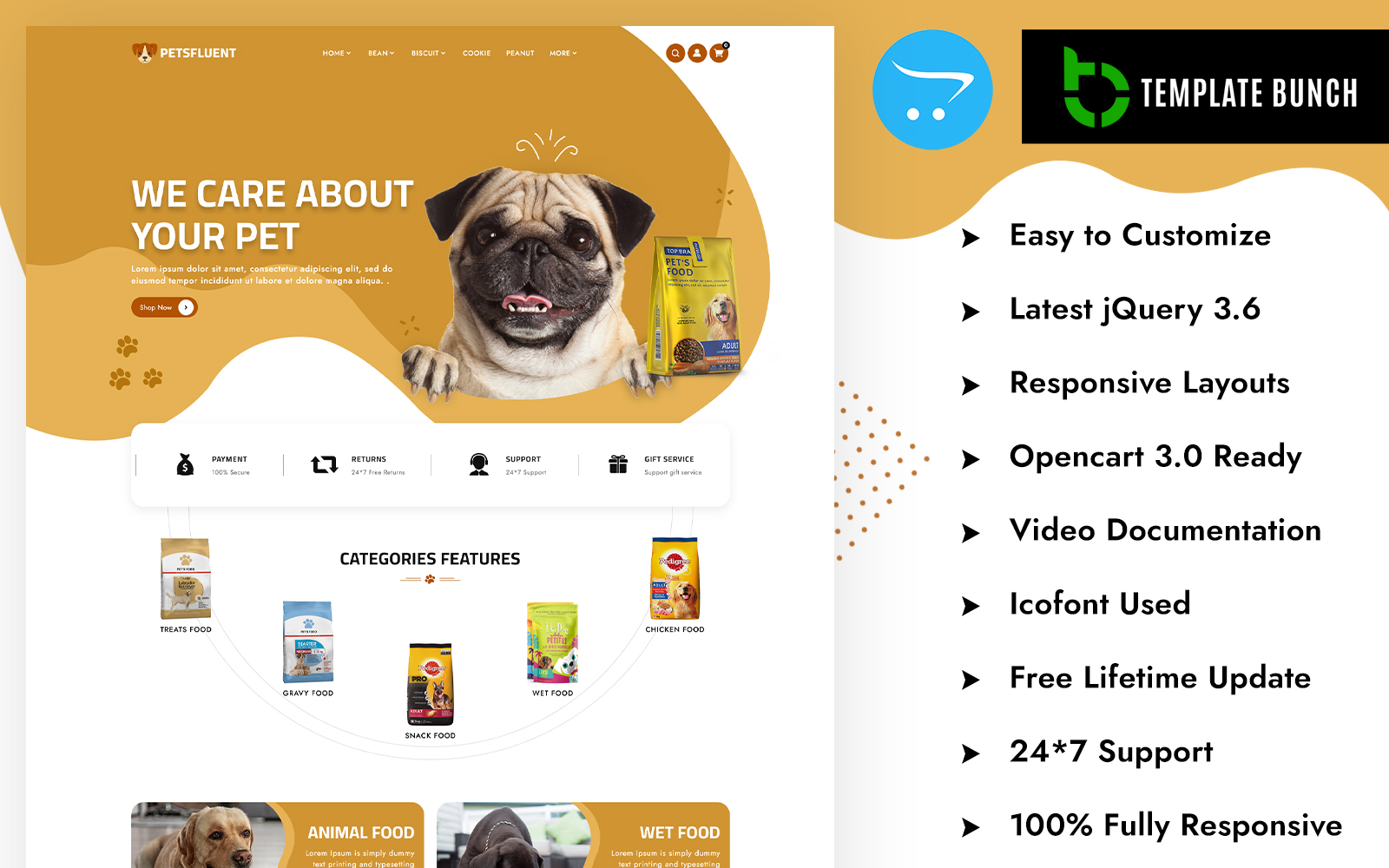 Petsfluent - Responsive OpenCart Theme for eCommerce