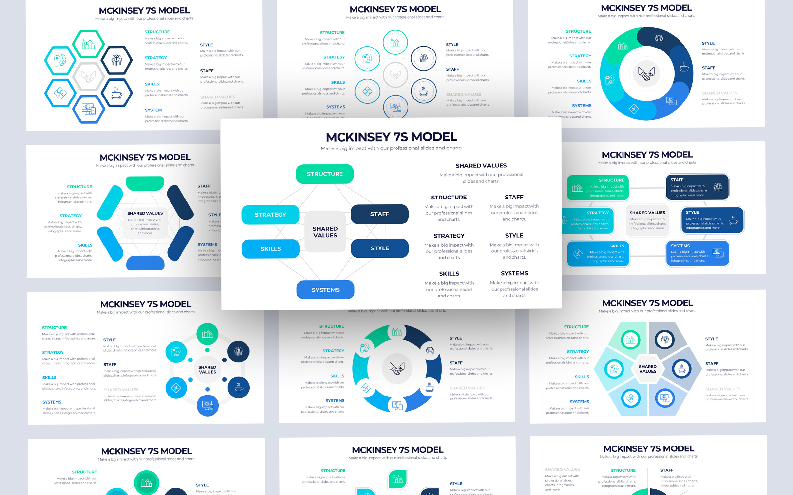 Business McKinsey 7S Model Infographic PowerPoint Template