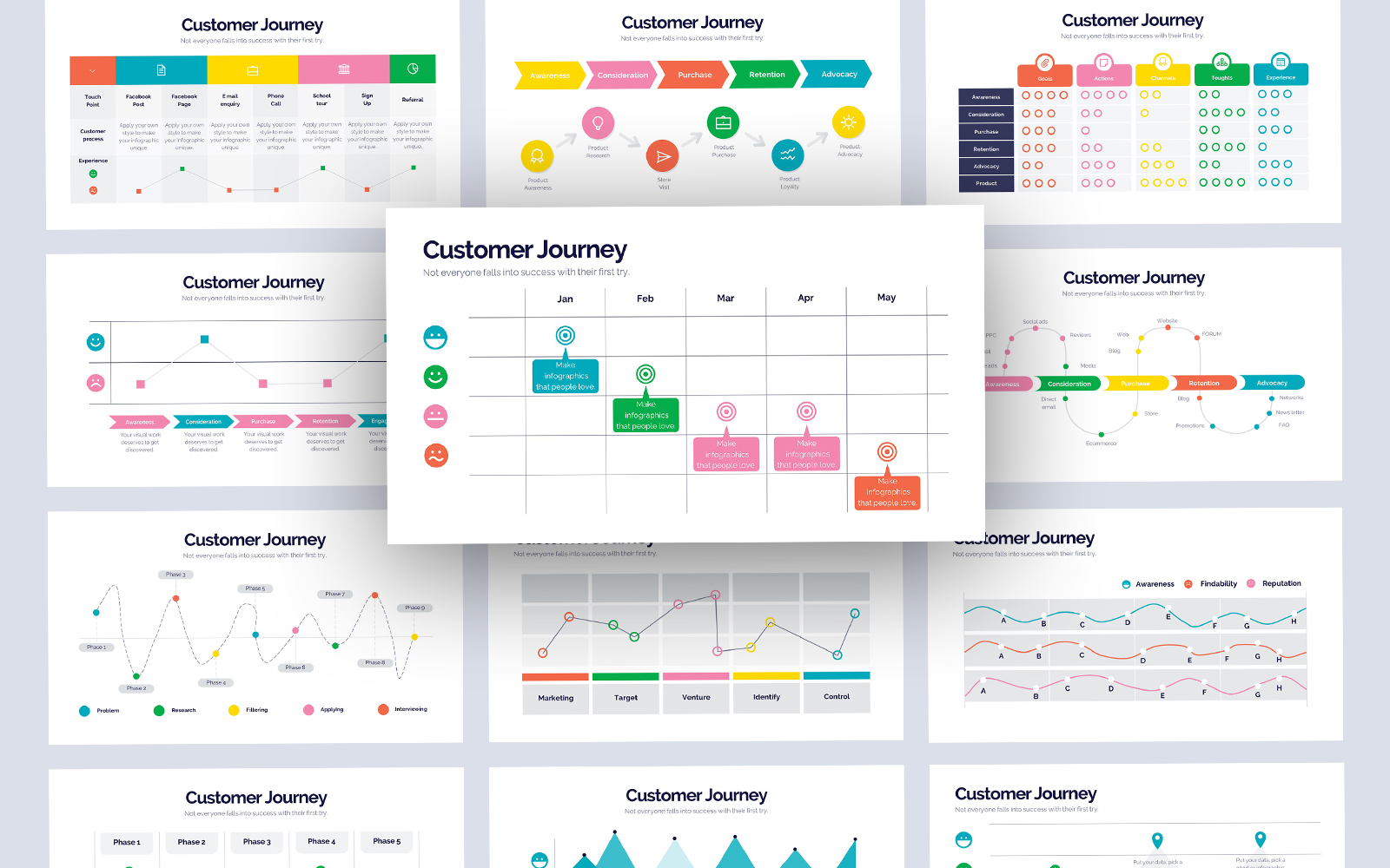 Customer Journey Infographic PowerPoint Template