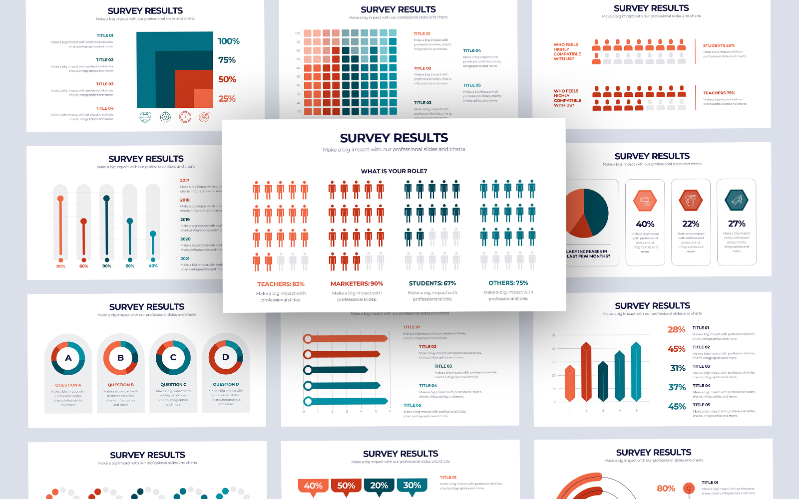 Survey Results Infographic PowerPoint Template
