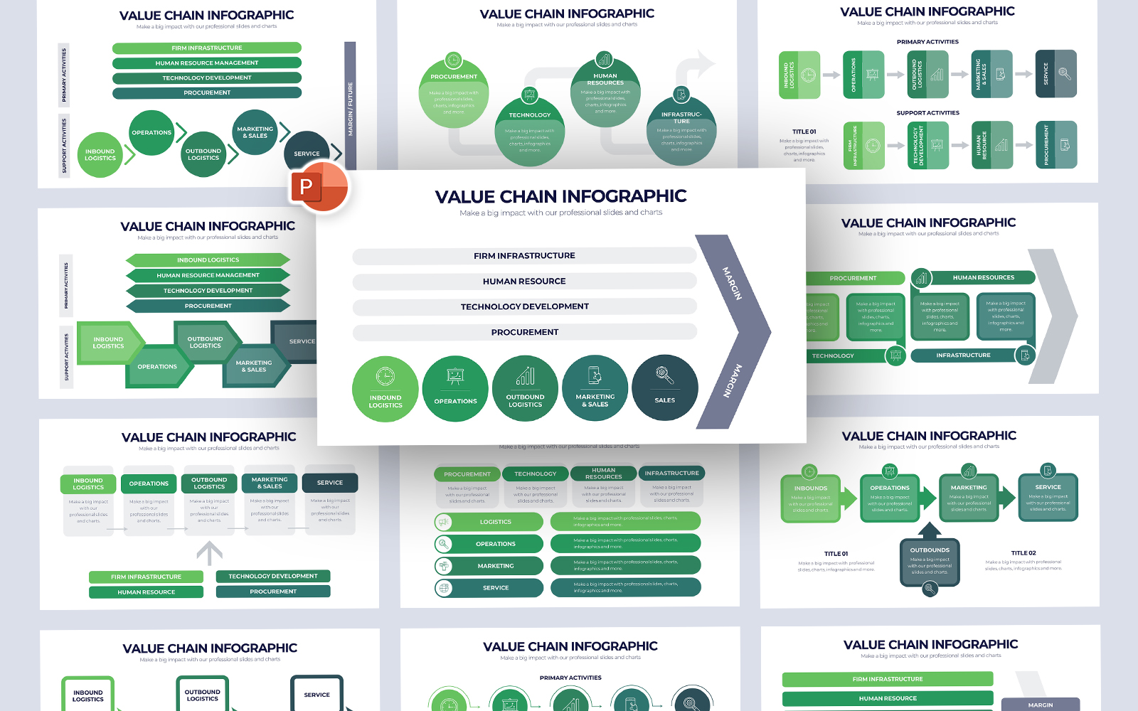 Value Chain Infographic PowerPoint Template