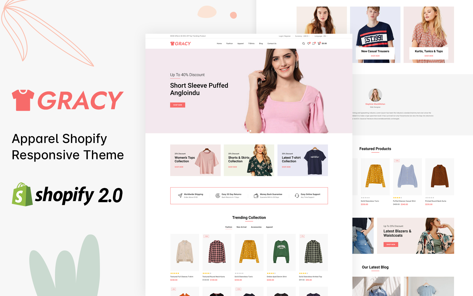 Thèmes Shopify