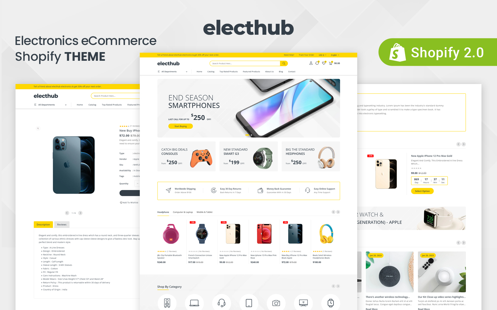 Shopify Themes