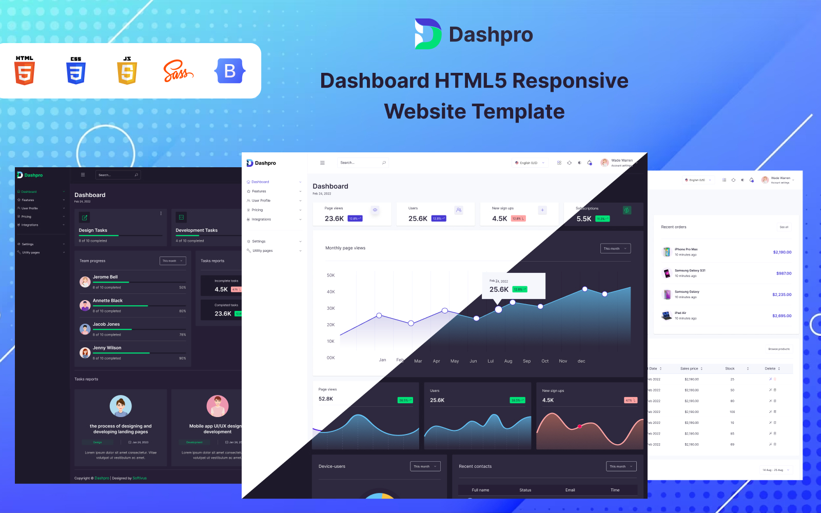 Dashpro - Dashboard HTML 5 Responsive Website Template