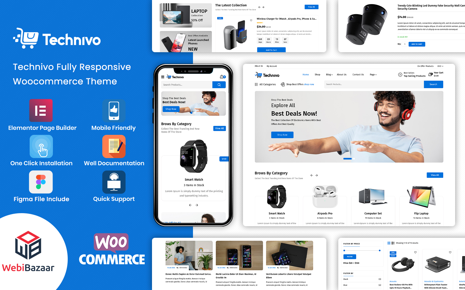 WooCommerce 購物車模板