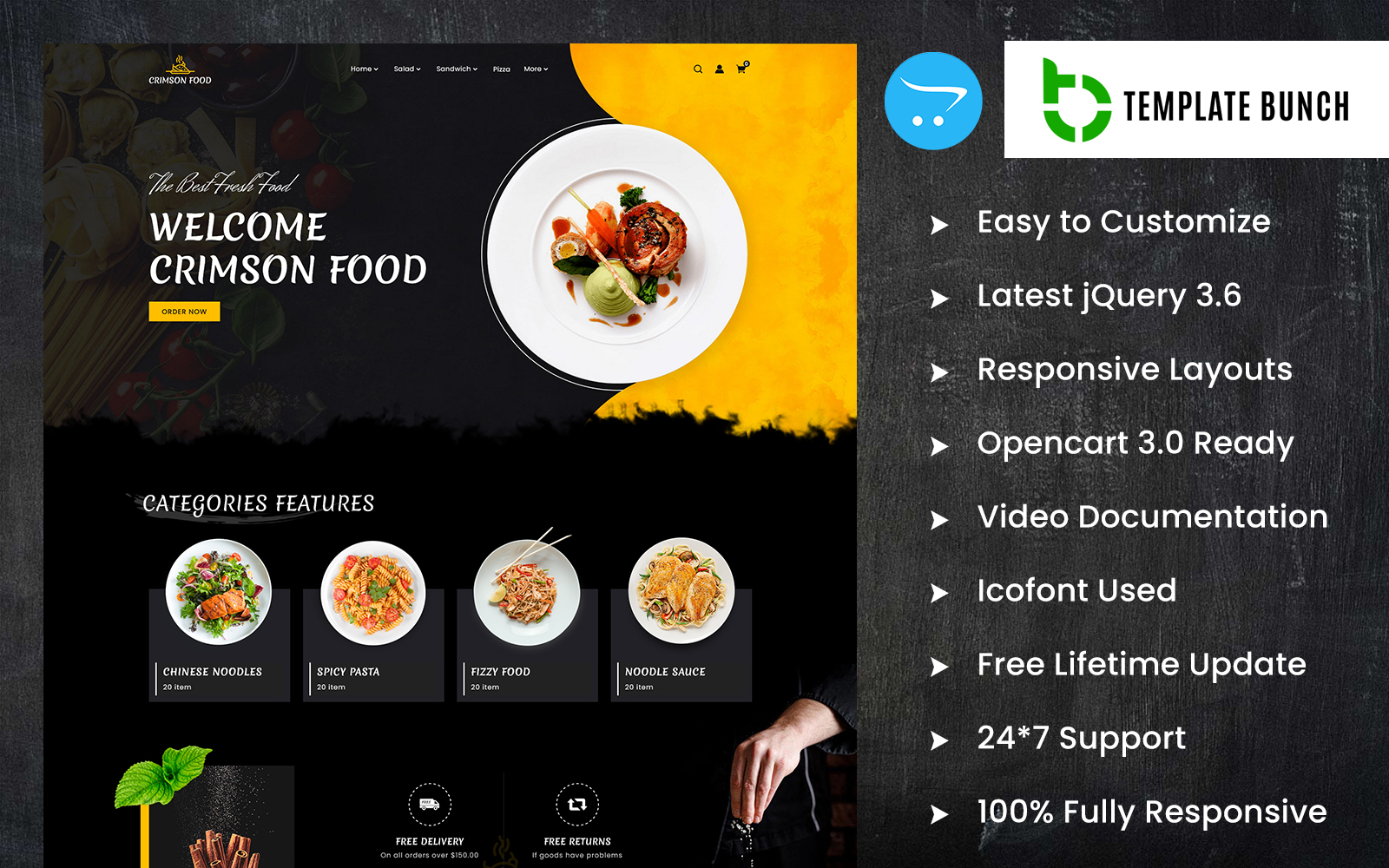 Crimson Food - Responsive OpenCart Theme for eCommerce