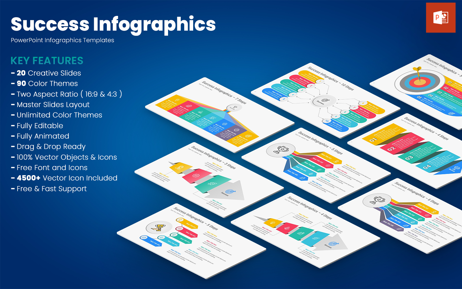 Modèles PowerPoint